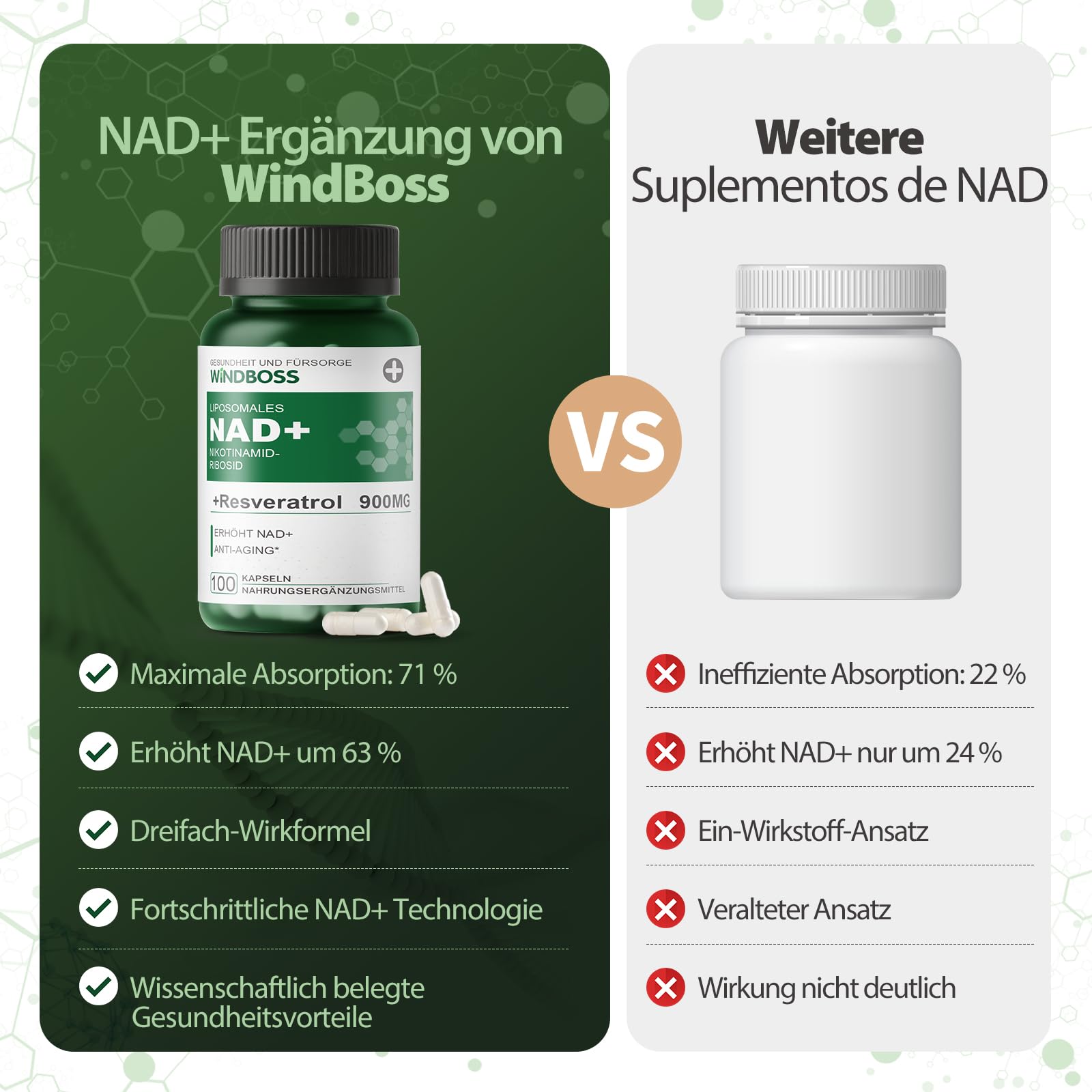 Windboss NAD+ Liposomal NR 900mg, Ergänzung mit Nicotinamid-Ribosid, Quercetin Phytosome, Resveratrol, Supplements Hoch bioverfügbar für Energie, Haut & Vitalität, NAD Booster 100 Kapseln