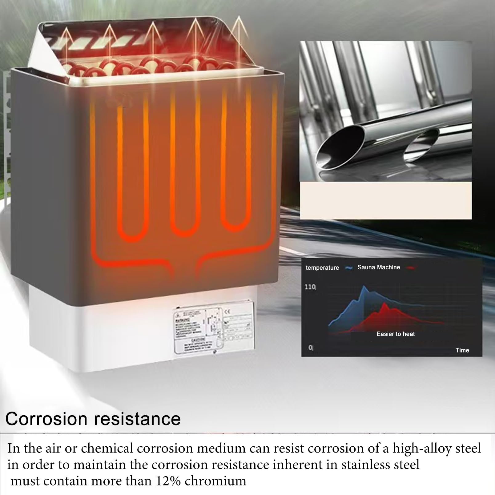 Riscaldatore Elettrico per Sauna, Stufa per Sauna, Stufa per Sauna a Vapore Secco, Attrezzatura per Bagno Turco, per palestre, Spa (6kw/380v)