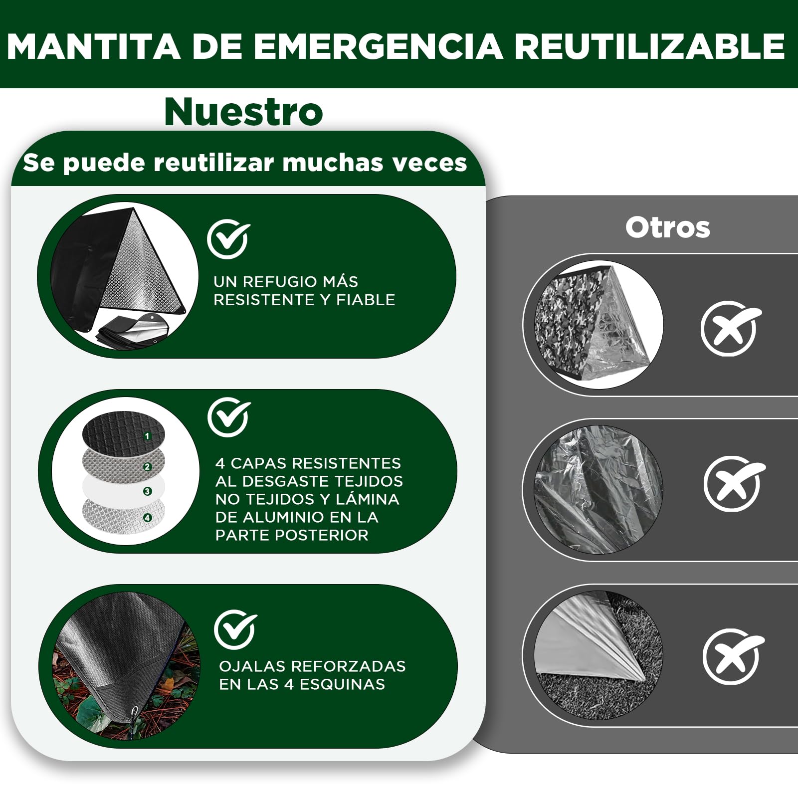 EASTSTORM Manta de Emergencia Pesada 7x5 pies, Bolsa Gruesa de Supervivencia Reutilizable, Lona Reflectante Impermeable Tres Capas para Acampar