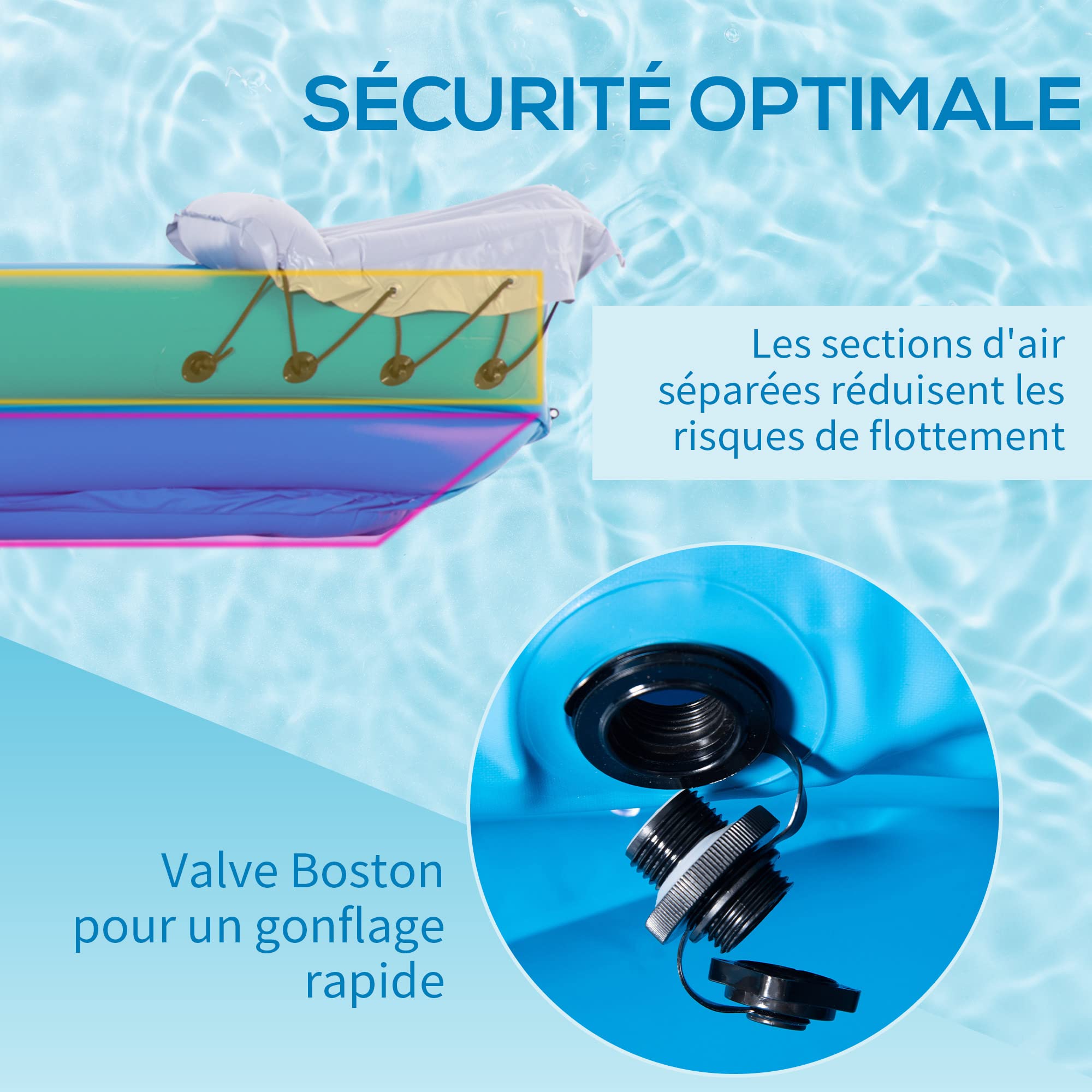 Outsunny Kayak Gonflable pour 2 Personnes avec Pompe à air, rames en Aluminium, Bleu