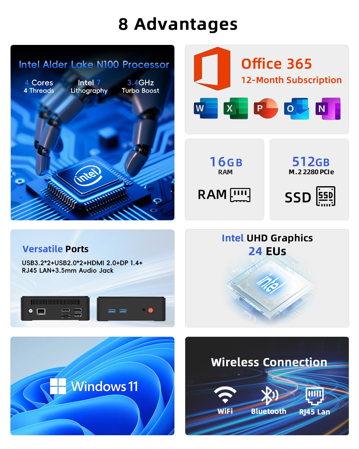 Mini PC, 1 anno Office 365, processore Intel 4-Core N100 (Beat i3-1115G4), 16 GB RAM 512 GB SSD, mini computer desktop Windows 11, doppio display 4K, HDMI/DP/WiFi/BT/Micro PC per studenti di lavoro
