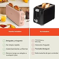 Vista 8 de BELLA - Tostadora de 2 ranuras delgada, Fits-anywhere™ Utensilios de cocina, control de 6 niveles de tostado con botones de recalentar y cancelar