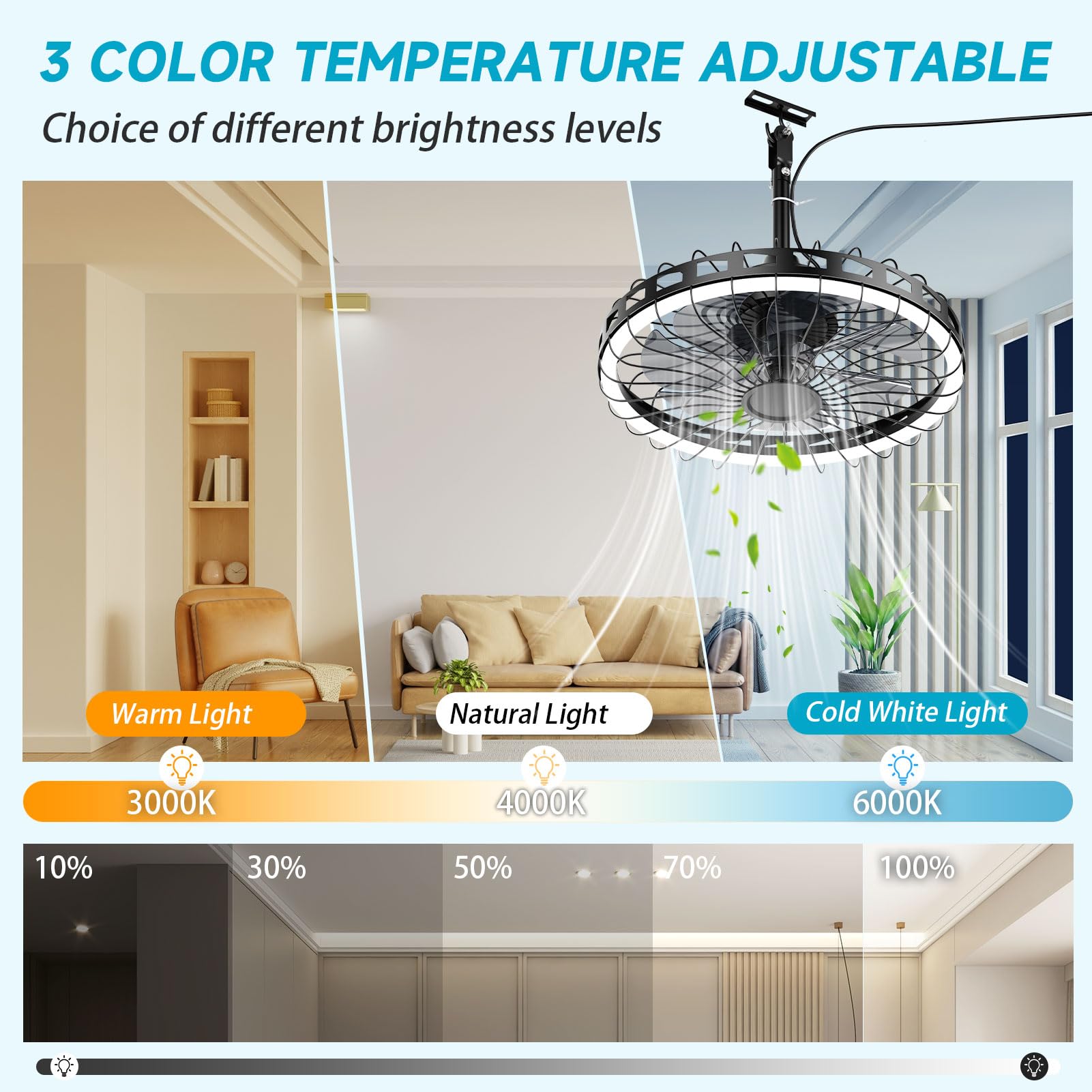 20" IP65 Waterproof Outdoor Ceiling Fan with Light, Plug-in Caged Hanging Fan, 3CCT Dimmable & 6-Speed Adjustment for Patio Porch Pergola Gazebo - 2
