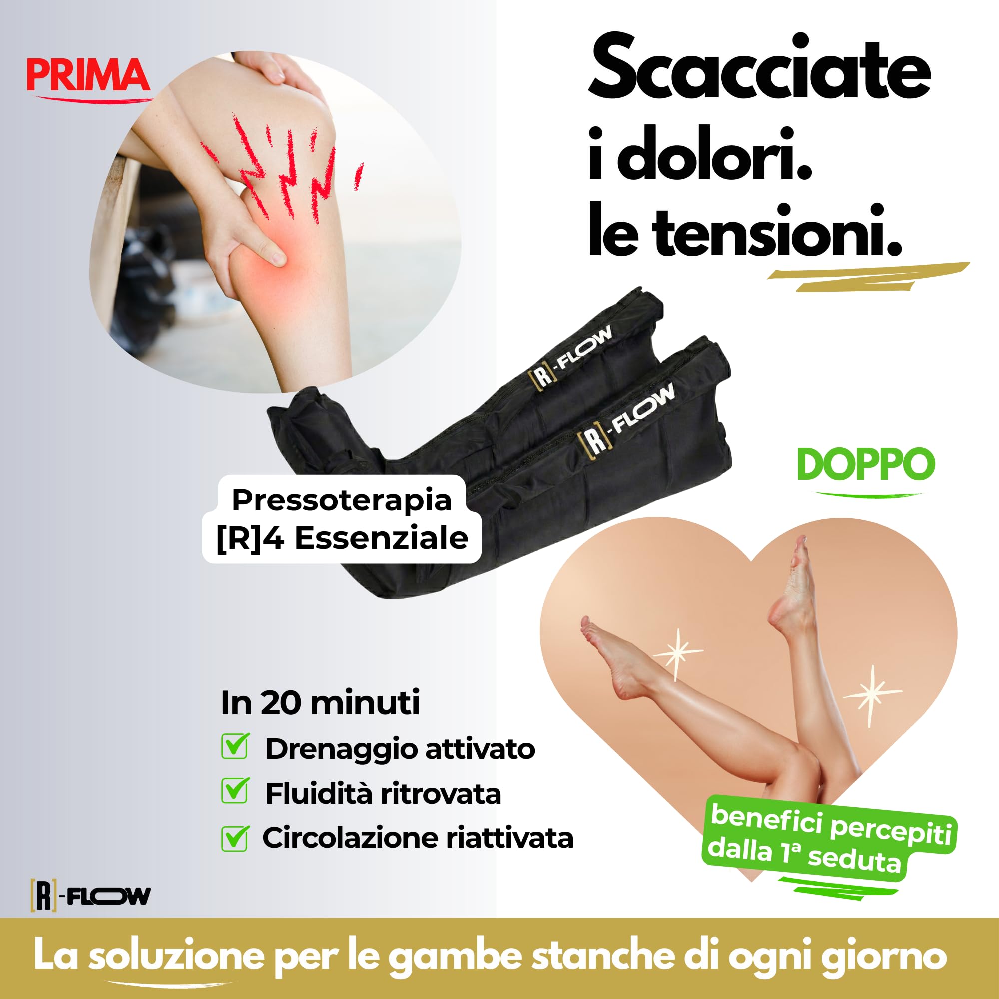 [R]-FLOW Pressoterapia Linfodrenaggio 4 Zone|3 Programmi |Massaggiatore per Piedi Gambe| |Gambe Pesanti|Circolazione Gambe|Pressoterapia per casa|Regalo Festa della Mamma |Garanzia 3 Anni