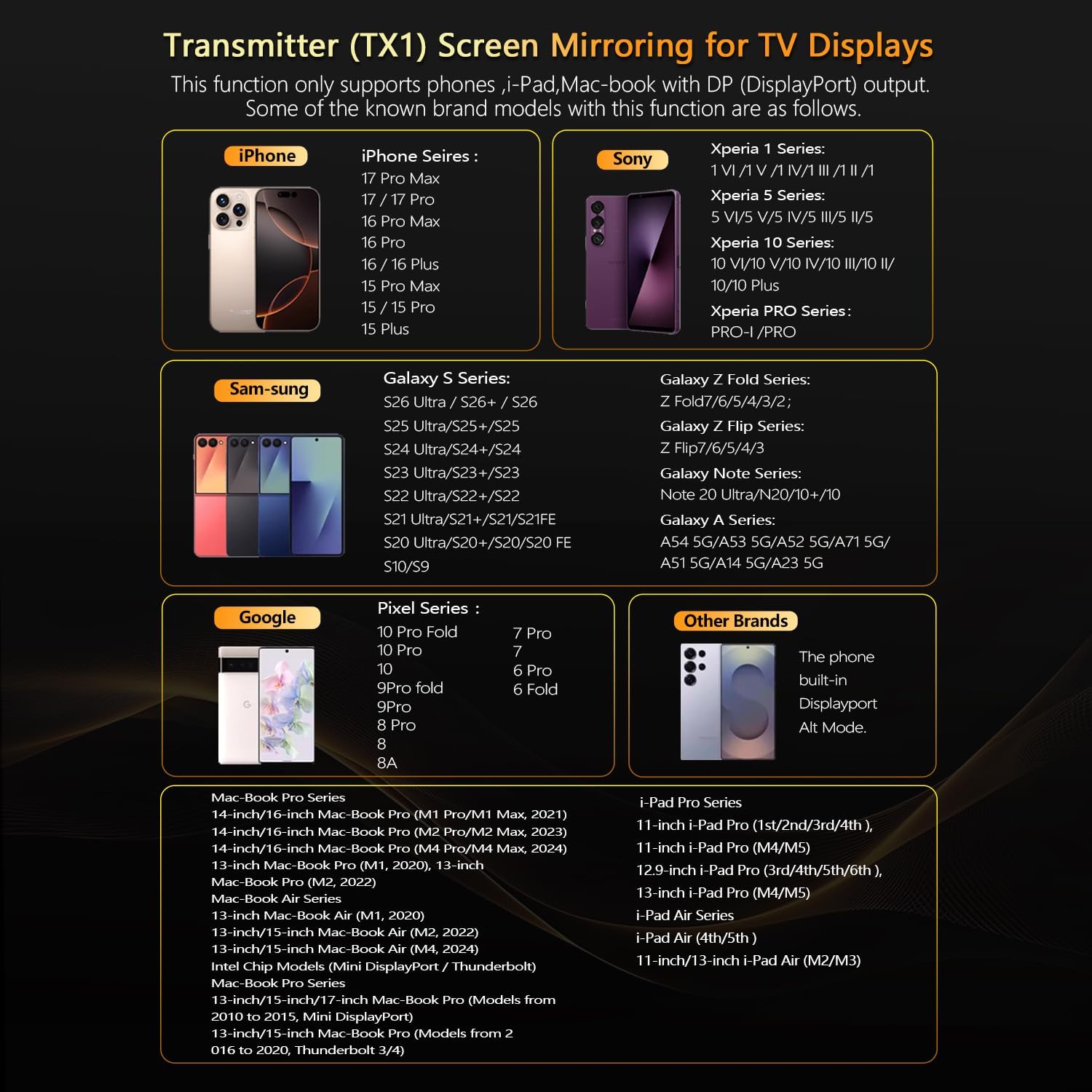 Wireless HDMI Transmitter and Receiver USB C,Elegant Solid Design, 4K Input 1080p@60Hz Output, Plug and Play, Stream Laptop/Tablet/Phone to TV/Monitor/Projector