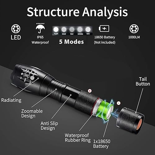 Miniatura 6 de Paquete de 2 linternas tácticas LED de alto lúmenes, linterna portátil impermeable con zoom con 5 modos para