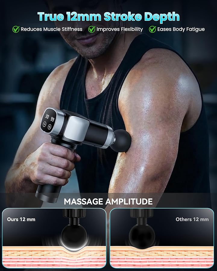CAMEFER Massage Gun Deep Tissue, Portable Percussion Electric Muscle Massager for Pain Relief, Handheld Massagers with 30 Speeds & 6 Attachments for Back and Neck, Gifts for Men Women - image 6