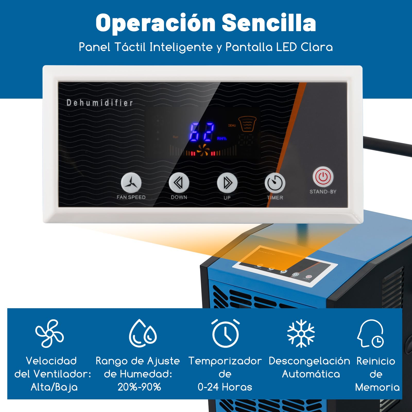 GOPLUS Deshumidificador Industrial 66L 418m2, Industrial con Temporizador 24H, Bomba, Manguera, Deshumidificador Portátil con 4 Ruedas para Sótano, Almacén, Restauración de Daños por Agua (Azul)