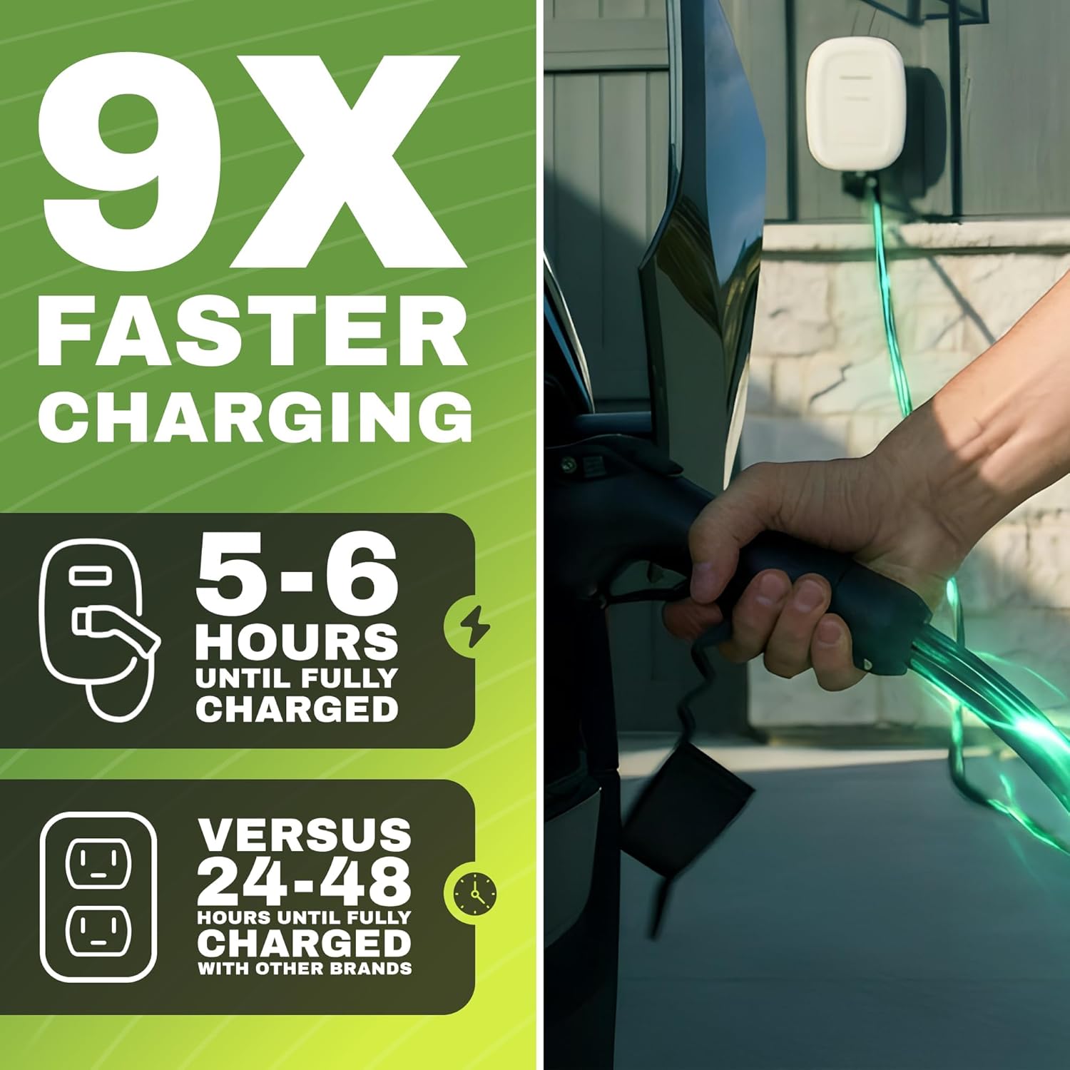 EMPORIA Level 2 EV Charger - NEMA 14-50 EVSE w/ J1772 Connector - 48 amp EV Charger Level 2, 240v WiFi Enabled Electric Vehicle Charging Station, 25ft Cable, White - Image 3