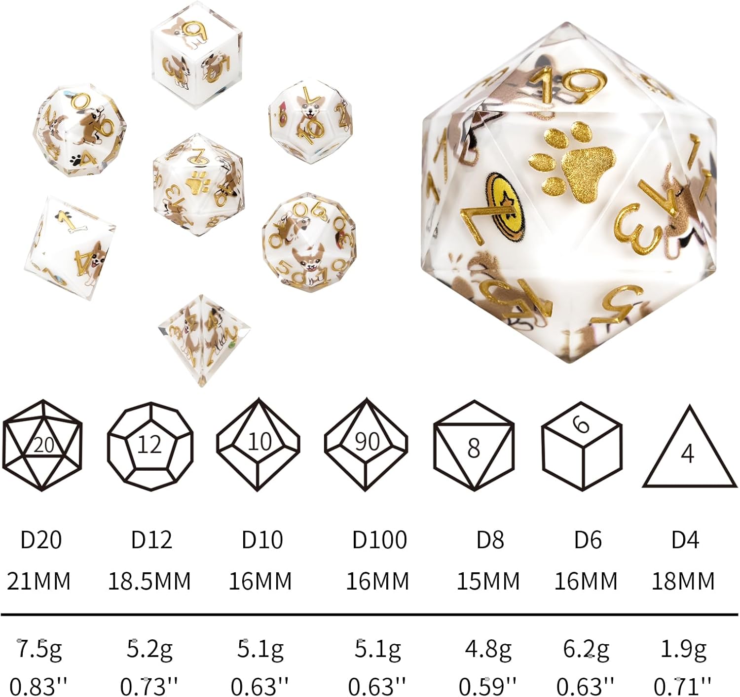 DND Dice Set 7-Pcs, Sharp Edge Cute Dog Style Resin Dice Polyhedral Resin Sharp Edge Dice for Roleplaying Games Dungeons and Dragons RPG MTG Table Games（Chihuahua）