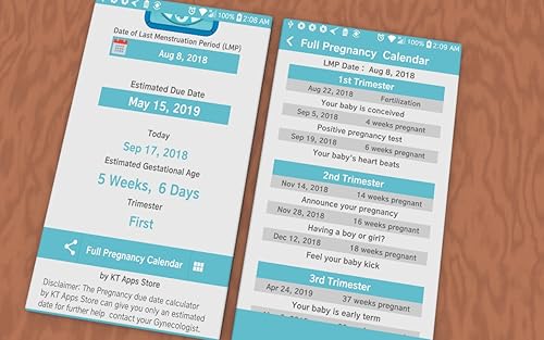 Pregnancy Due Date Calculator by KT Apps Store