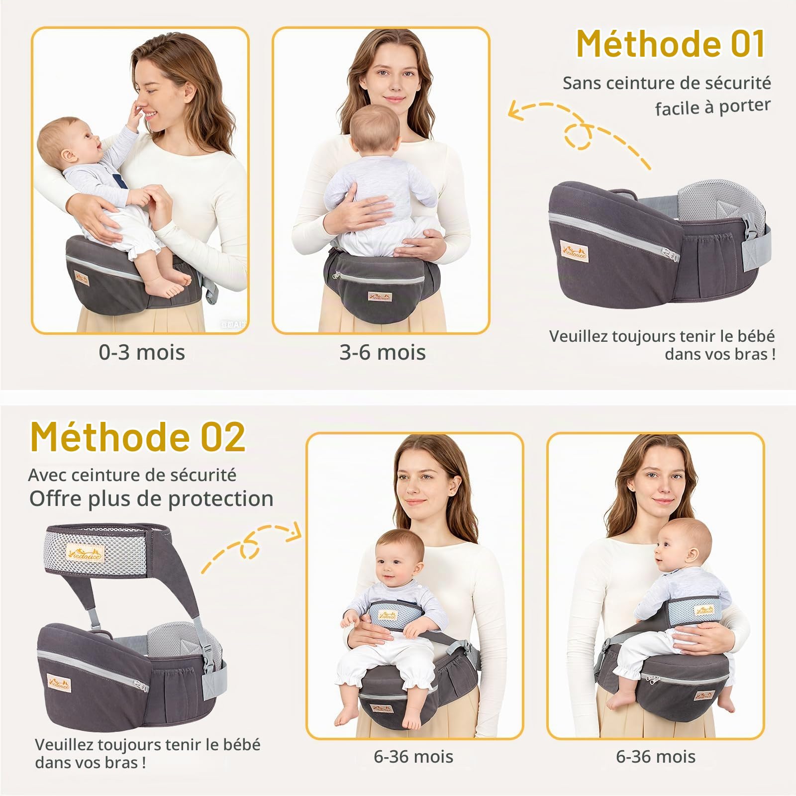 Viedouce Porte Bébé Hanche Ergonomique, Tabouret Siège de Hanche pour Nourrissons et Enfants, Multi Positions, Ceinture de Sécurité de 4-36 Mois （ Gris Foncé）