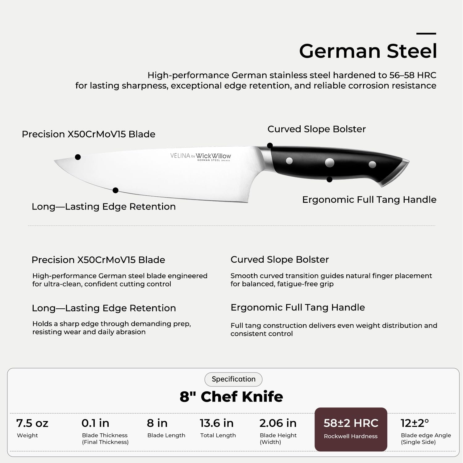 WICKWILLOW 8” Chef Knife – Ultra Sharp German Steel, Ergonomic Handle — Amazon image 7
