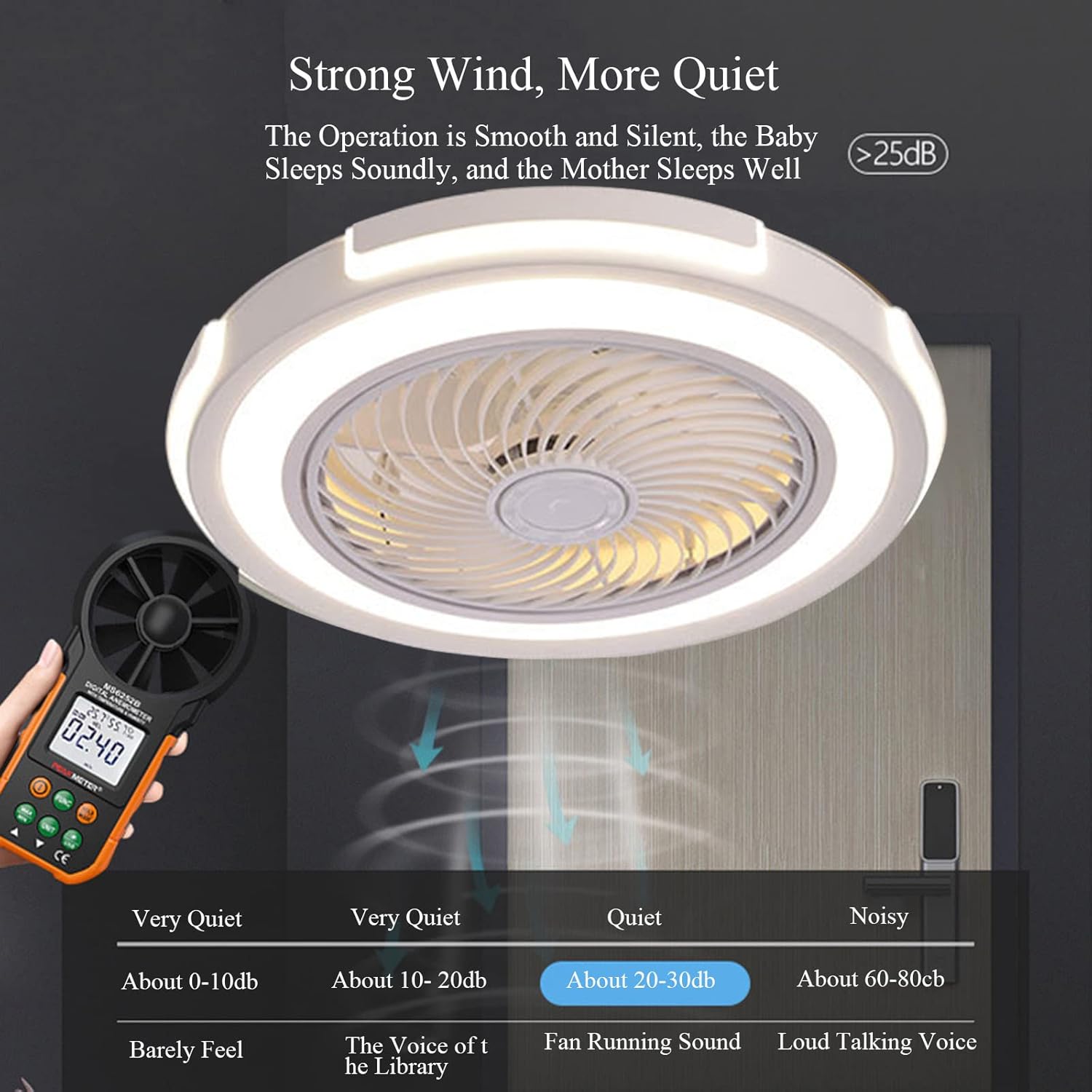 YUEGOO Ceiling Fans with Lamps,Ceiling Fan with Led Light,60W Ceiling Fan Lights with Remote Control,3 Wind Speeds,3 Color Changeable,Dimmable Fan Light for Living Room,Bedroom/Black