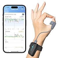 Vista 1 de Wellue O2 Pulse Oximeter with Smart Reminder Blood Oxygen Saturation Monitor for SpO2 and Heart Rate Tracking Continuously, Bluetooth Finger Ring