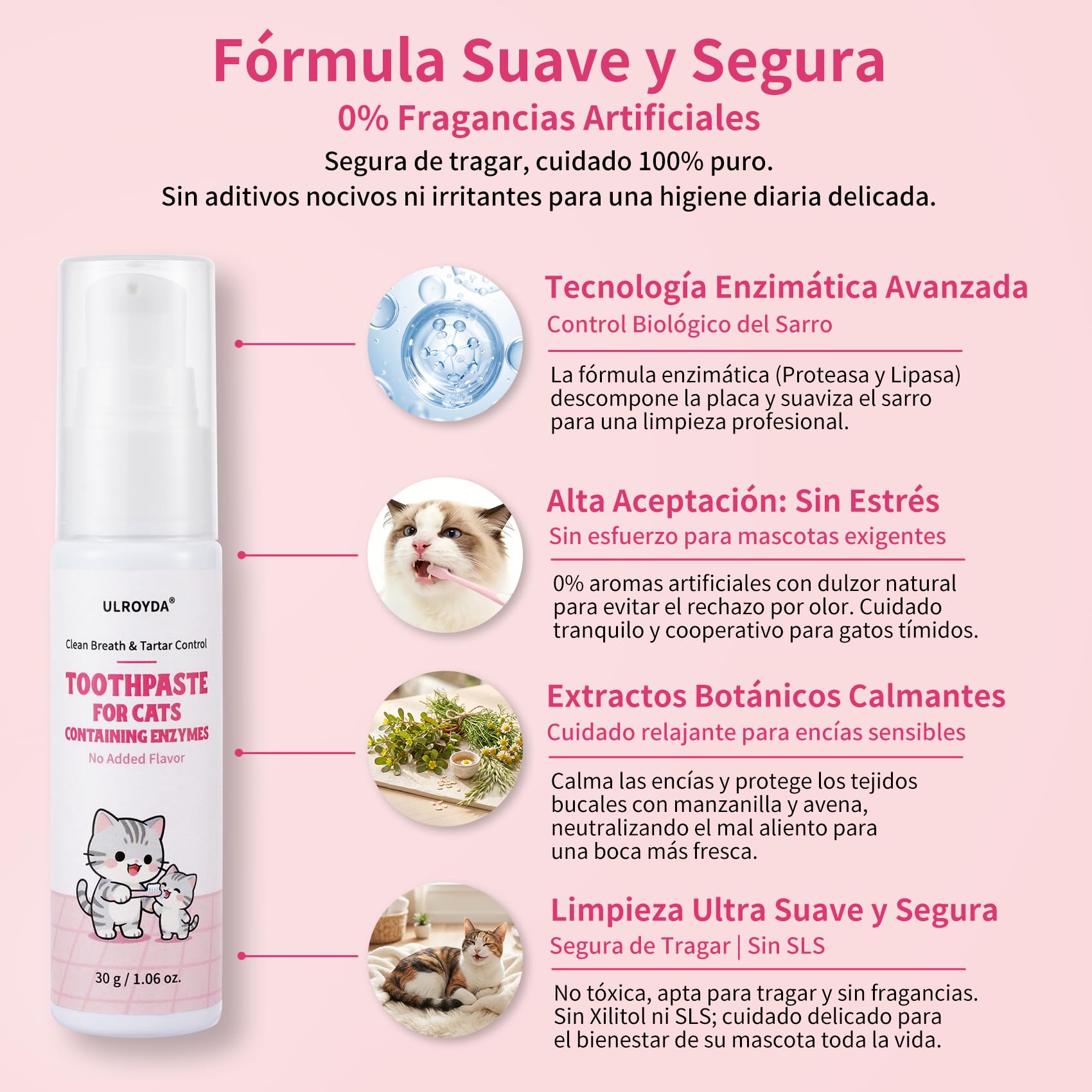 Pasta de Dientes Enzimática para Gatos - Kit Dental con Cepillo, Gel Sin Perfume contra la Placa y Mal Aliento, Previene el Sarro - 30g