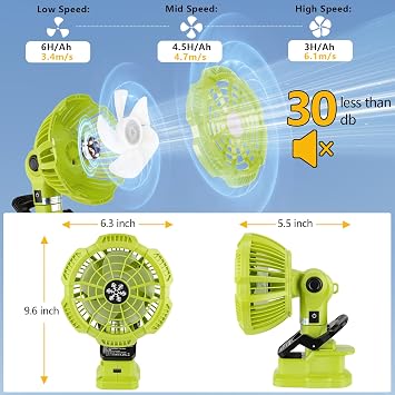 YEX-BUR Portable Clip on Fan for Ryobi 18v Battery, Clamp Fan with USB Port | Quiet Battery Operated Personal Fan, for Outdoor Camping Worksite Home Office