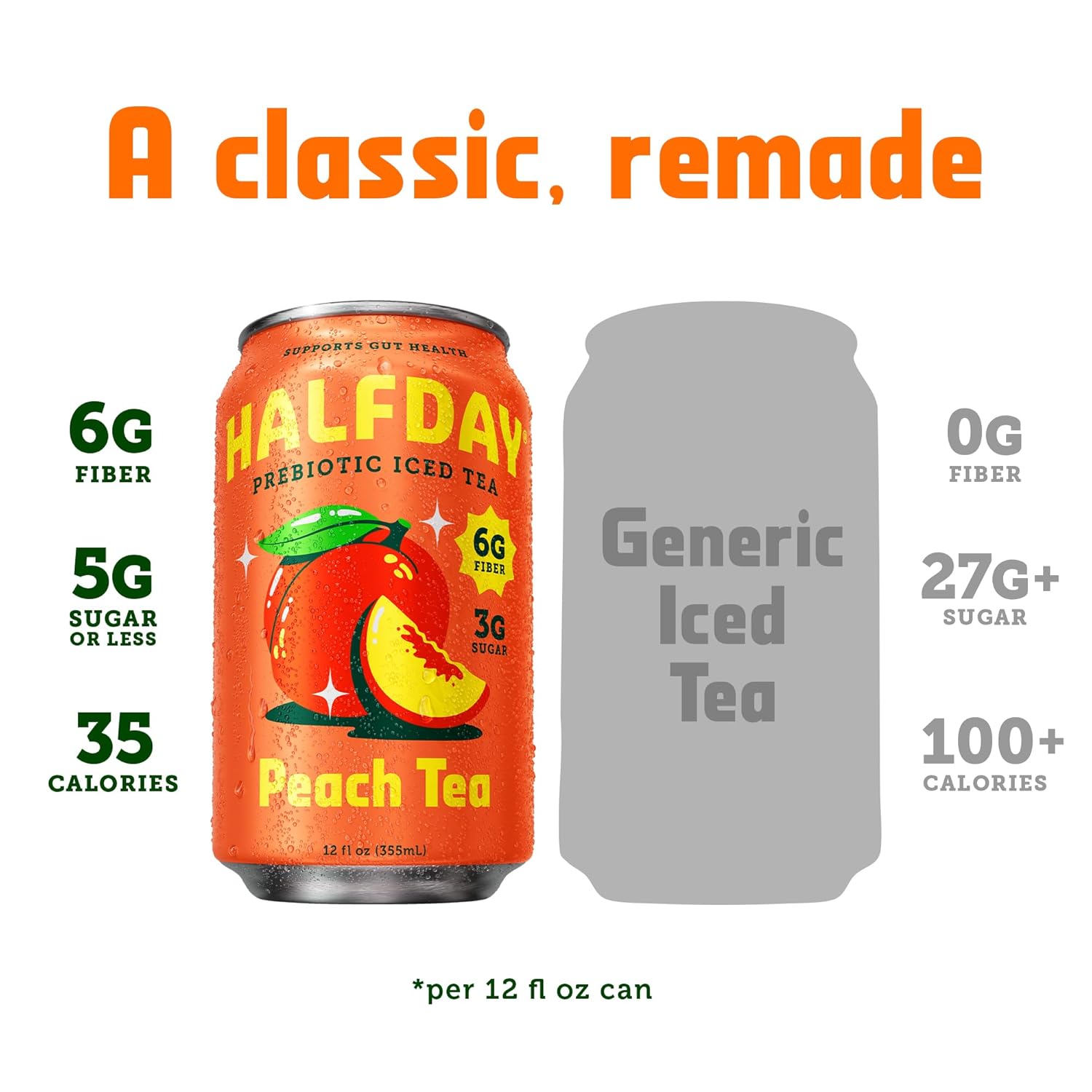 HALFDAY Prebiotic Iced Tea Lemon, Peach, Raspberry and Green Tea with Honey & Ginseng Variety Pack, Gut Health, Plant Fiber & Prebiotics, Low Sugar, 35 Calories, Natural Caffeine, 12 fl oz (12 pack) Packaging May Vary
