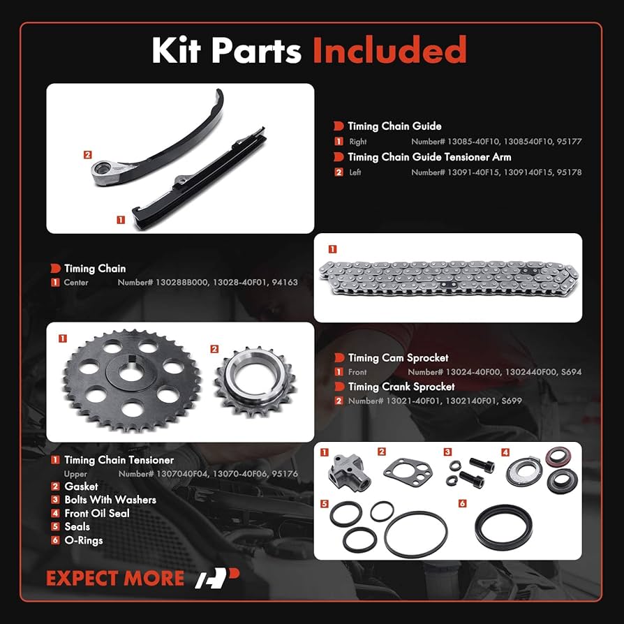 2点セット　finn Universal Outboard Motor Flusher, Rectangular Muffs - 2-Pack