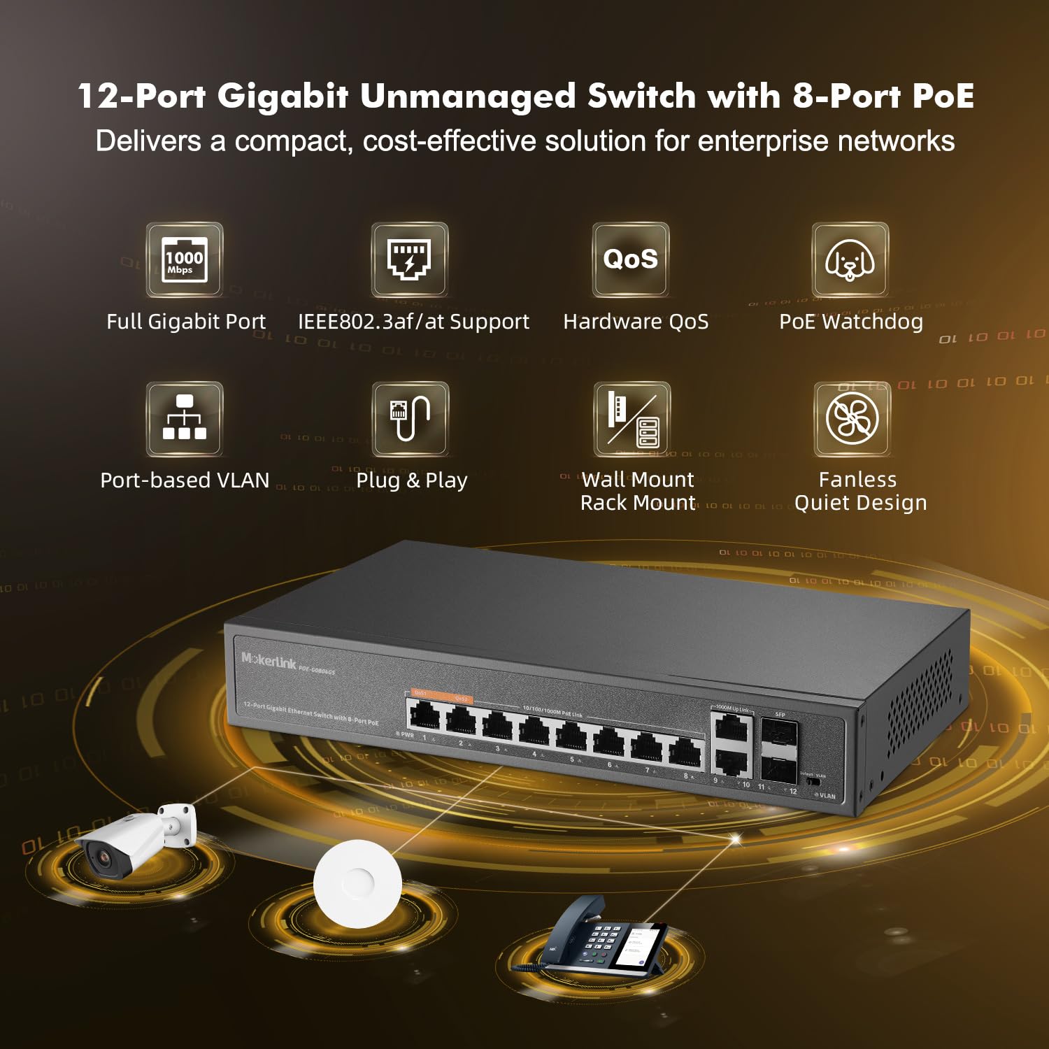 MokerLink 12 Port Gigabit PoE Switch mit 8 PoE+ Port, 2 Gigabit Uplink, 2 SFP Port, 120W AI Detection, Qos & Extend, lüfterloser Metall Plug & Play Unmanaged Netzwerk Switch