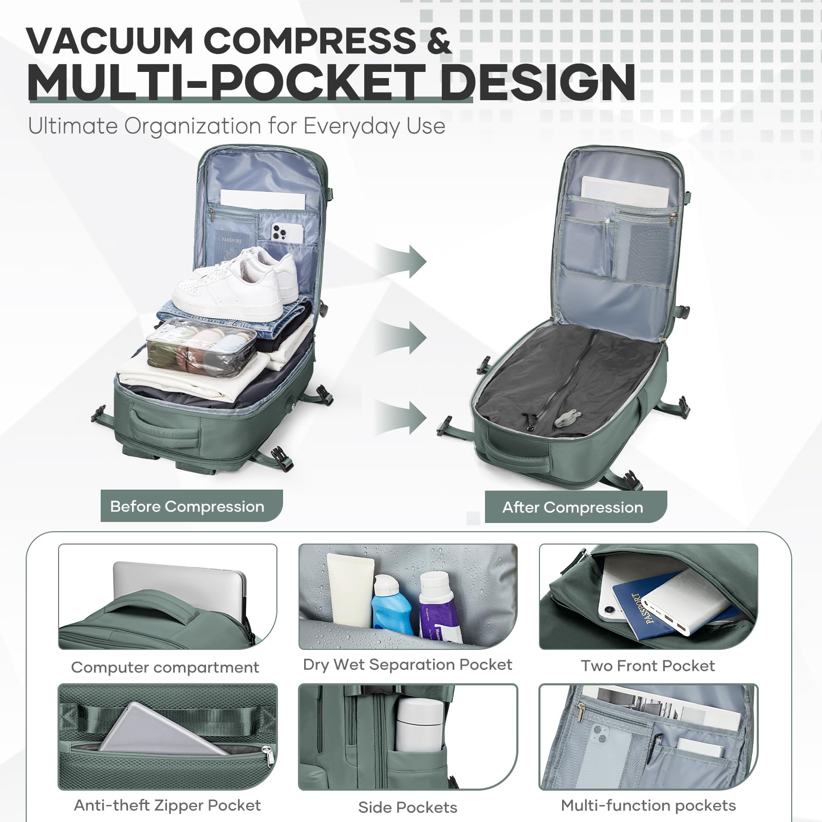 Zaino Sottovuoto da Viaggio con Pompa, Borsa da Cabina per Easyjet Bagaglio a Mano Impermeabile Lavoro e Scuola Trekking Casual Daypack per 15.6" laptop,S4-verde