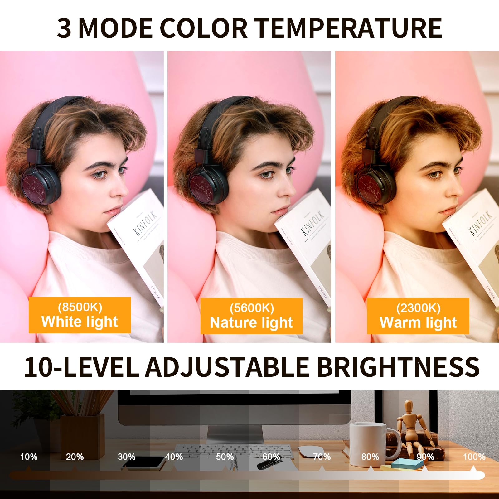 Illuminazione per videoconferenza – Luce per webcam per streaming, luce regolabile a 3 colori e anti-luce blu, luce LED per monitor portatile, per chiamate zoom, videoconferenze, lezioni
