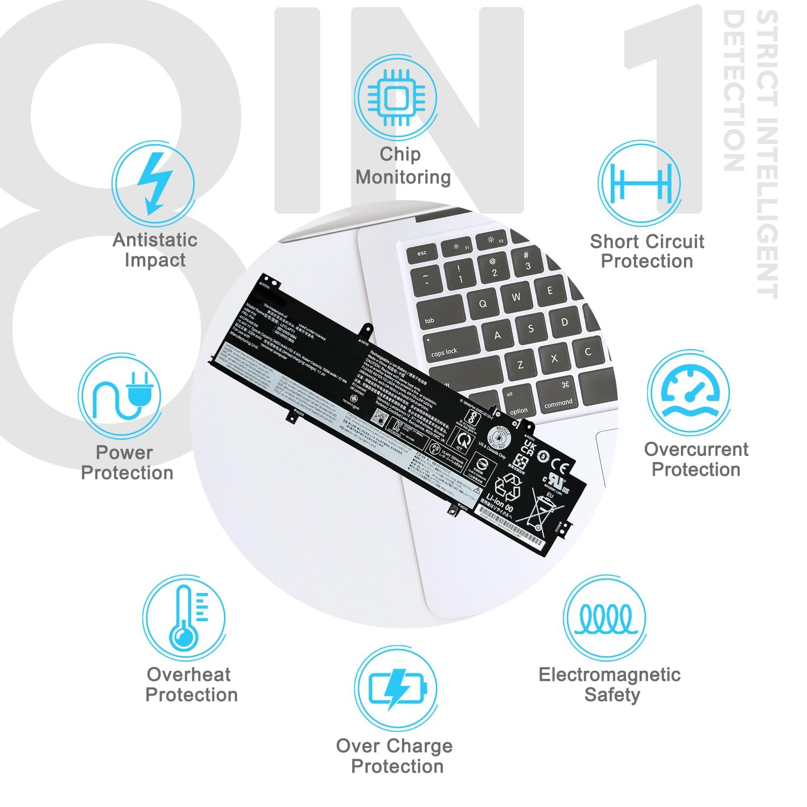 Amazon.com: EFOHANA L21L4P71 Laptop Battery Replacement for Lenovo