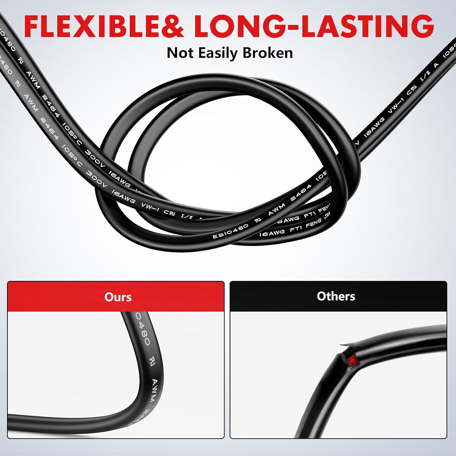 18 Gauge Wire 2 Conductor Electrical Wire, 18 AWG Wire Stranded PVC Cord, 12V Low Voltage/Oxygen-Free Tinned Copper/Flexible 18/2 Wiring for Automotive Marine LED Strips Lamps Lighting (100FT/ 30M)