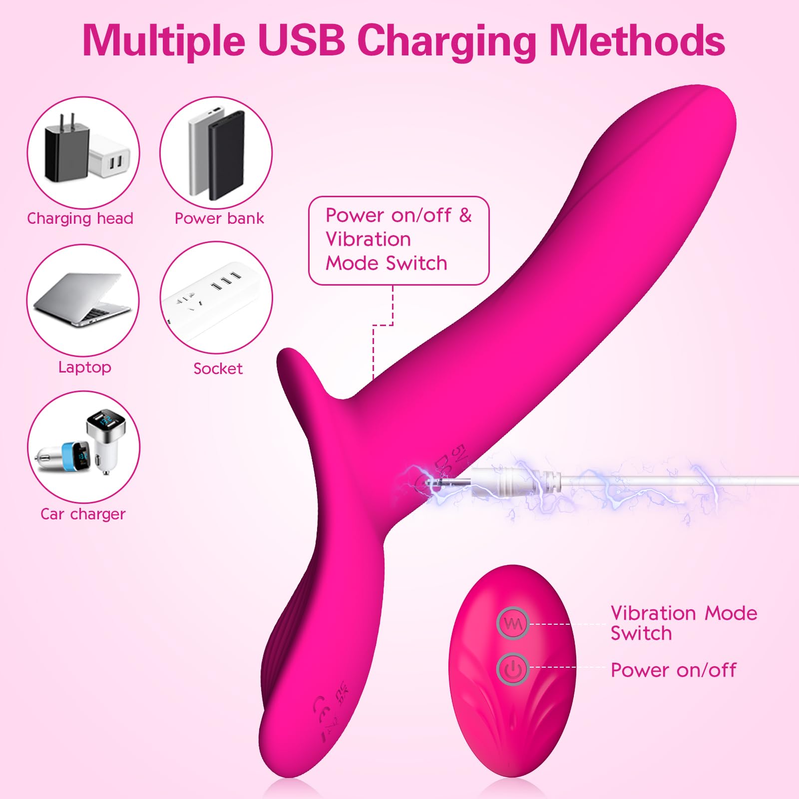 Gode Ceinture Vibrant Sextoys, Wordone Godes Ceintures Harnais Portables avec 10 Vibrations Doubles, Télécommande Godemiché Vibromasseur&Clit Stimulation, Jouet Adulte pour Femme Couple (A1005FR-Rose)