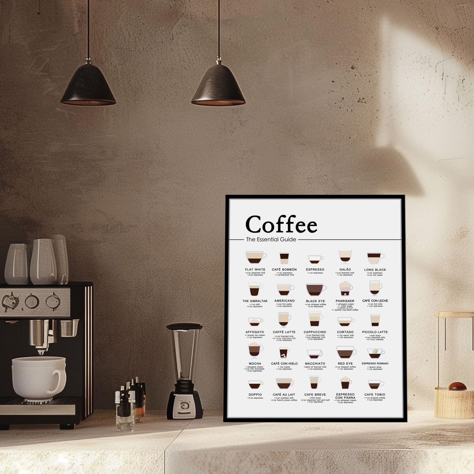 WCDHOR Essential Guide to Espresso Drinks, Minimalist Wall Art for Kitchen or Coffee Bar, Drink Chart Poster, Gift for Caffeine Lovers, Unframed (11 x 14 Print - Unframed)