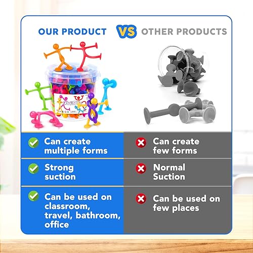 Miniatura 6 de Juguetes sensoriales de succión para niños, 42 piezas de juguetes sensoriales para niños y niñas, juguetes de liberación de estrés de oficina para