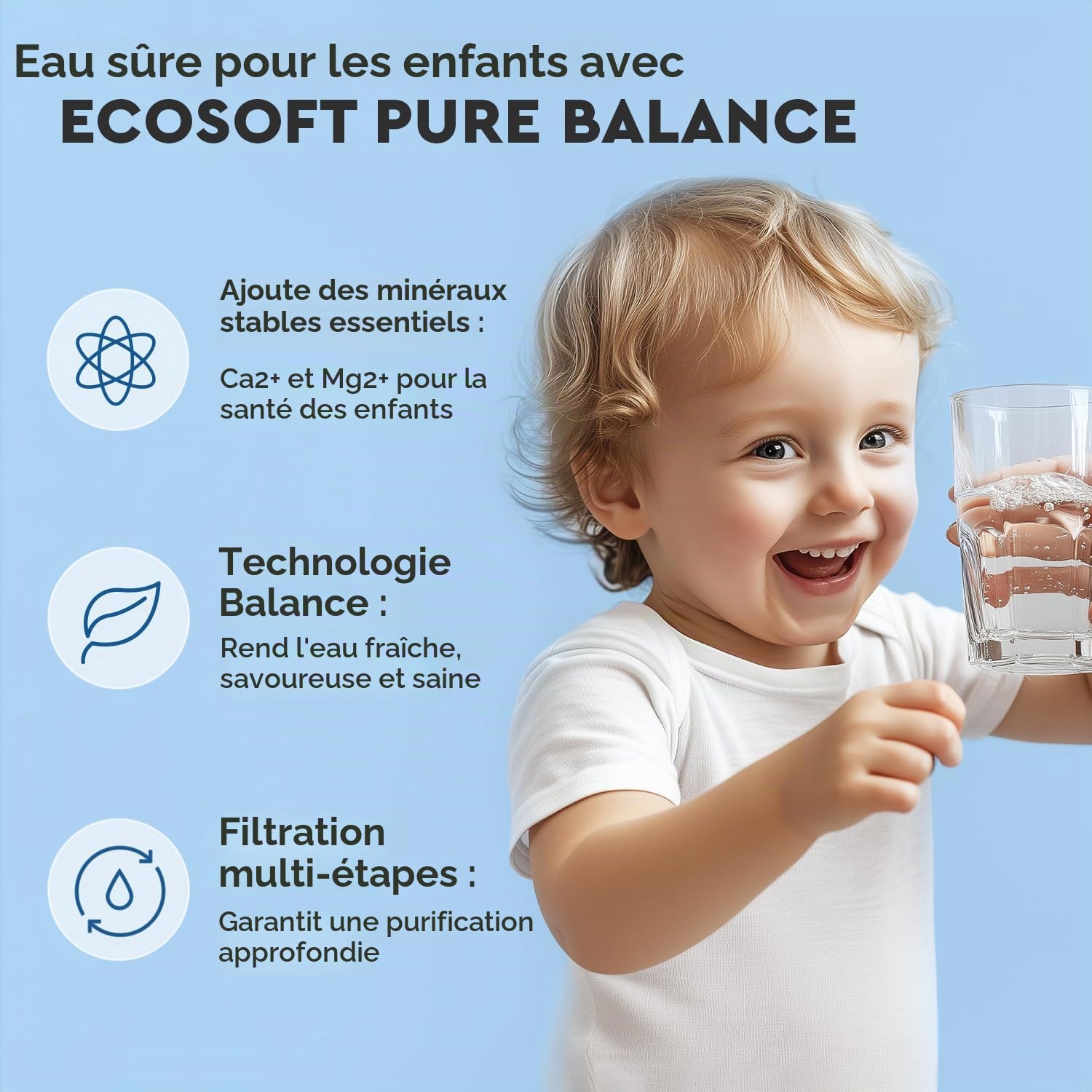 Ecosoft Filtre à osmose inverse - Set de recharges 6 étapes avec pompe intégrée - Eau potable domestique avec minéraliseur de calcium - Installation sous évier