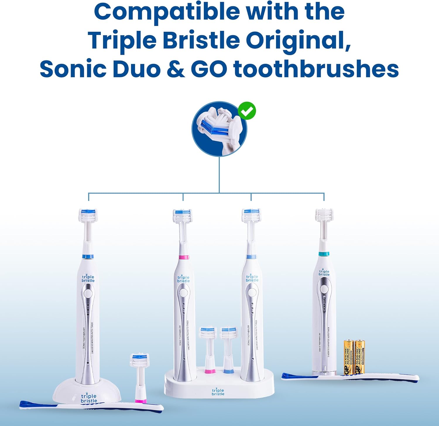 Triple Bristle Replacement Brush Head Refills | Innovative 3 Sided Head Design | Compatible with Triple Bristle Brand Sonic Toothbrush | Color Changing Indicator Bristles | 4 Pack (2 Pink + 2 Blue)