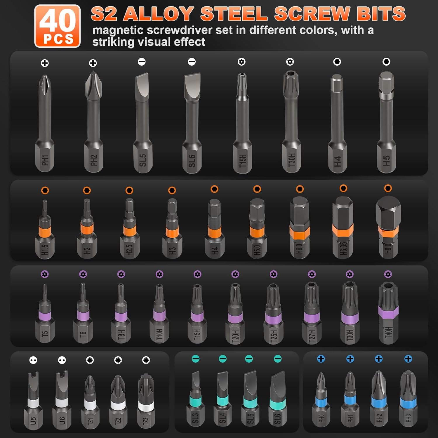 42-in-1 Magnetic Ratchet Screwdriver Set, Professional T-Handle Multi Bit Tool Kit with S2 Steel Bits, Portable Repair Set with Compact Case for Gifts, Electronics, Furniture & DIY