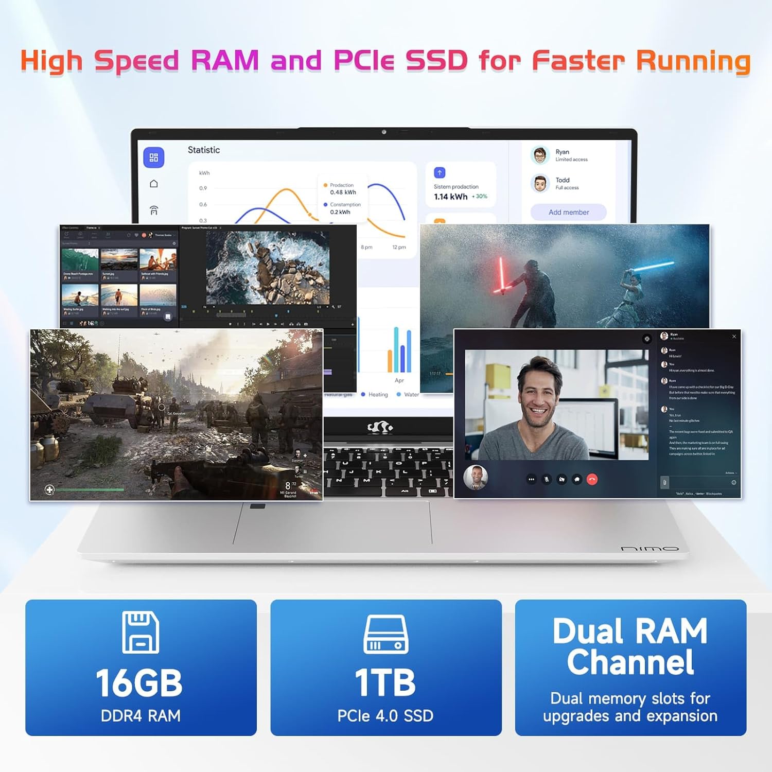 16GB RAM and 1TB SSD Details