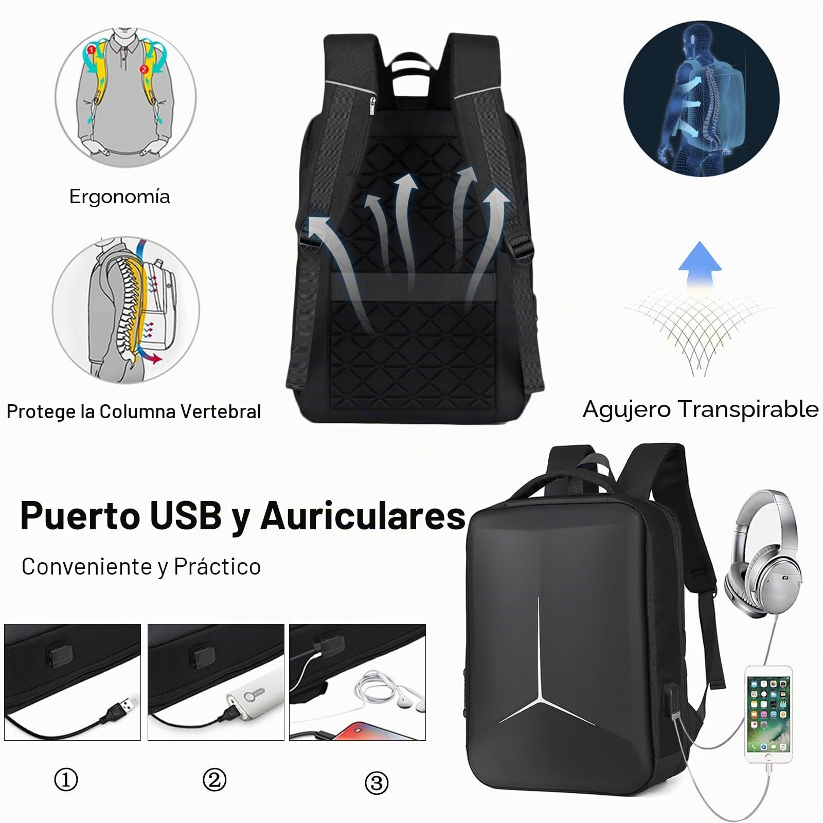FANDARE Antirrobo Mochila Cabina Avion Mochila Portatil 15.6 Pulgadas Mochila de viaje con apertura de 180 grados Hombre Mujer Mochila con USB Bolsos para Negocio Trabajo Diario Viaje Mochila