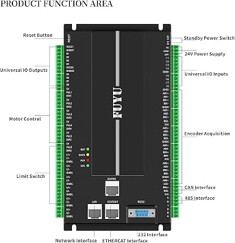 FUYU FMCG6A Mult-Function Linear Motion 6-axis Intelligent Controller 24VDC CNC Router Machine Control Board Support C C++ C# Python Modbus Can Ethercat