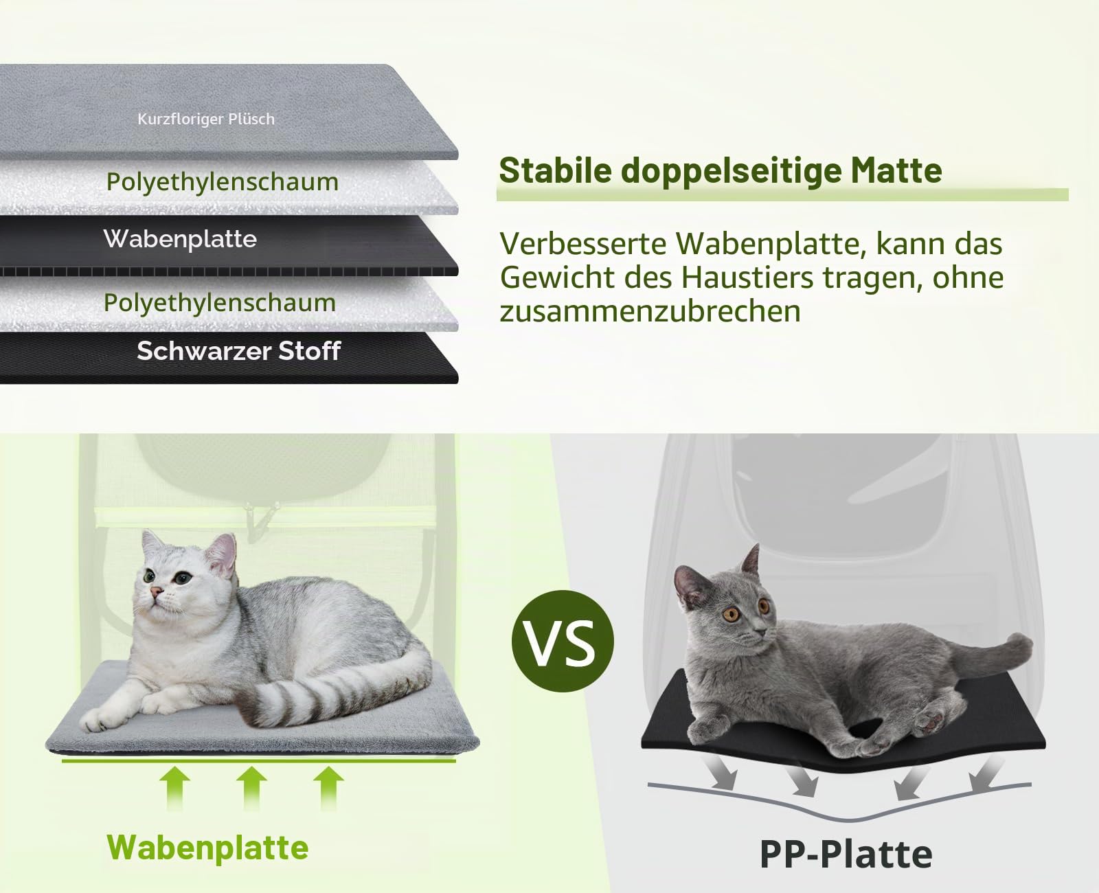 pecute Katzenrucksack Haustier Rucksack mit Netzfenster, Tragbare und Faltbare Katzentasche, Atmungsaktive und Leichte Hundetasche, Multifunktionales Ausgehen Reisen Grau bis 6 kg