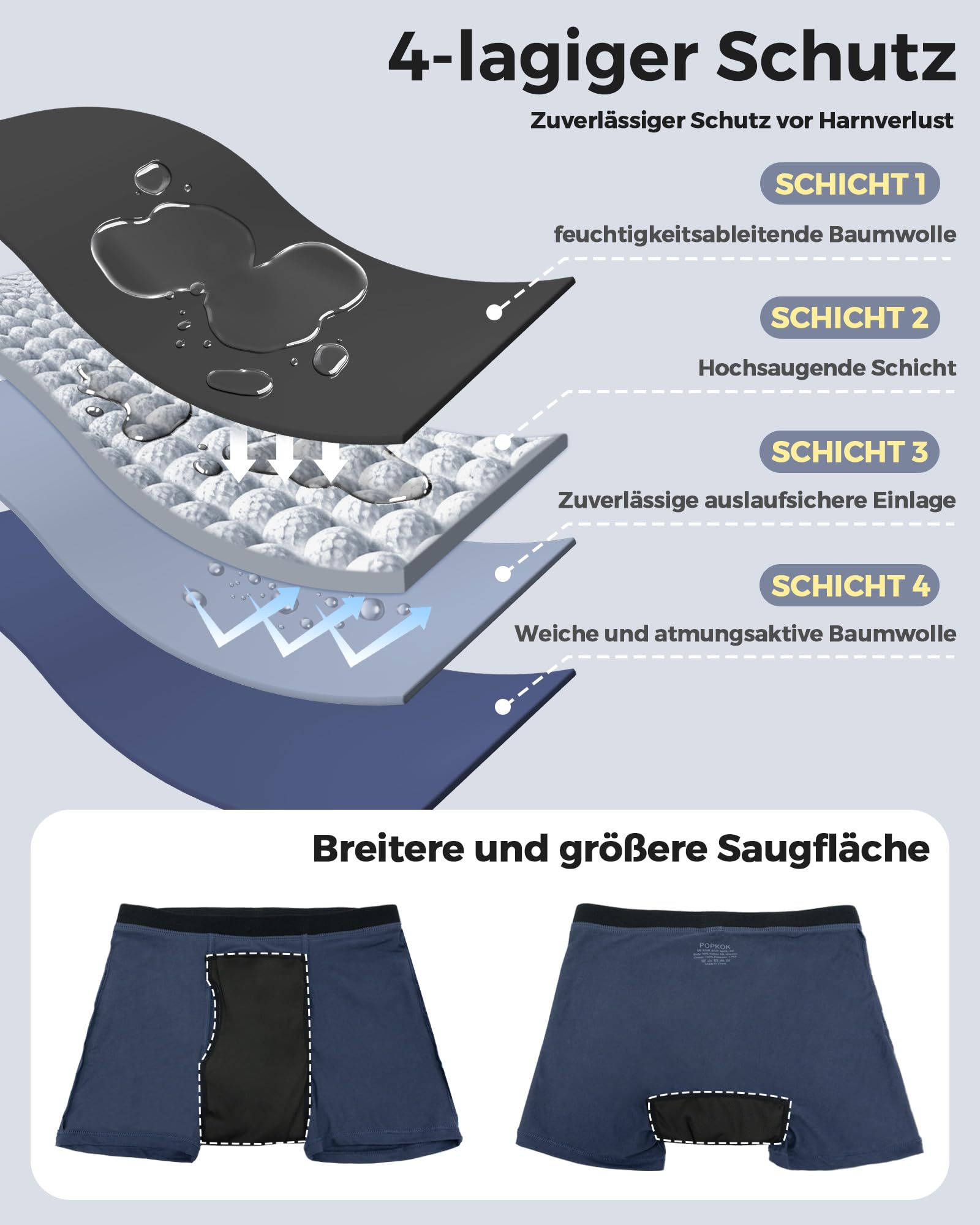 POPKOK Inkontinenz Pants Männer aus Baumwolle Waschbare Herren Boxershorts Wiederverwendbare Auslaufsichere Unterhosen 4er Pack