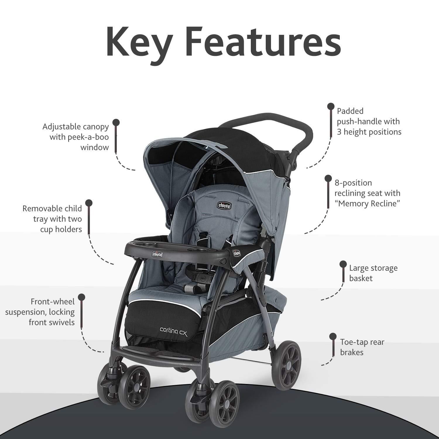 uppababy henry rumble seat RumbleSeat V3 How to pack your repellent UPF 50+ canopy width (inches):118 Length - Power - Action:9 feet - Medium-Light - Fast