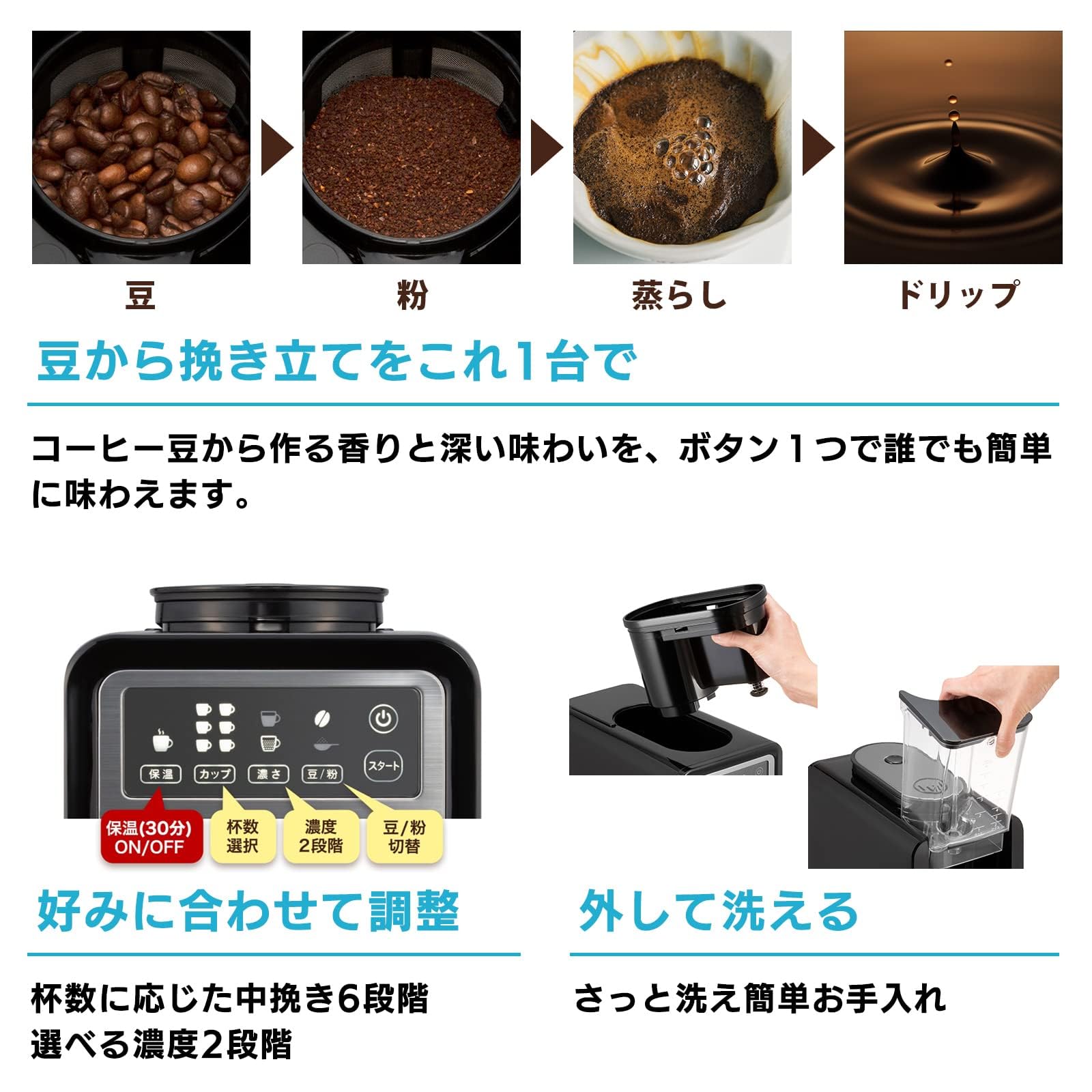 Amazon | スマート全自動コーヒーメーカー タイマー付き スケジュール