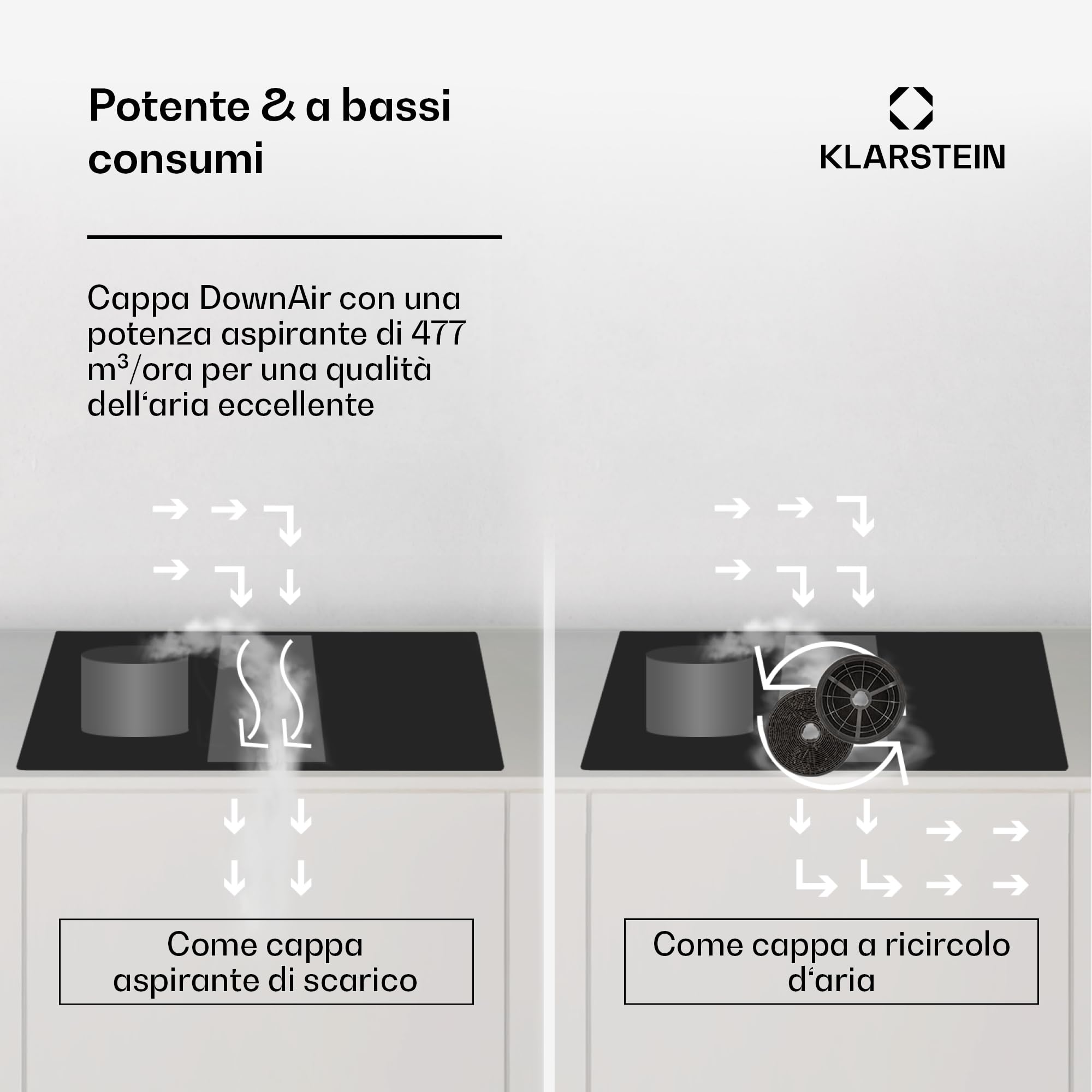 Klarstein - Piano cottura con cappa integrata, piano cottura 2 in 1 con cappa integrata per cucina a isola, flusso d'aria di 391 m³/ora, Touch Control, classe energetica A+