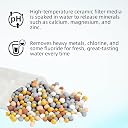 Alkaline Water Filter Pouch,100g Portable Alkaline Water Filtration System pH9.5+ for Your Bottle, Pitcher, Jug, Container 420L /111 gallons/1470 Cups(1 Pack) gallery image