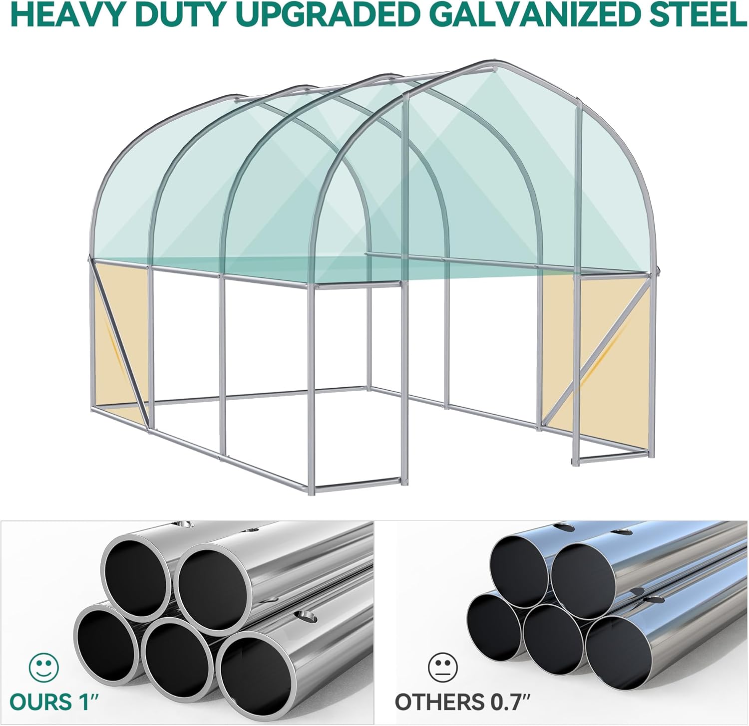 YITAHOME 10x6.5x6.5ft Greenhouses Large Walk-in Green House Heavy Duty Tunnel Green Houses Outdoor Portable Plant Gardening Upgraded Galvanized Steel Frame Zipper Doors 5 Crossbars Garden, White