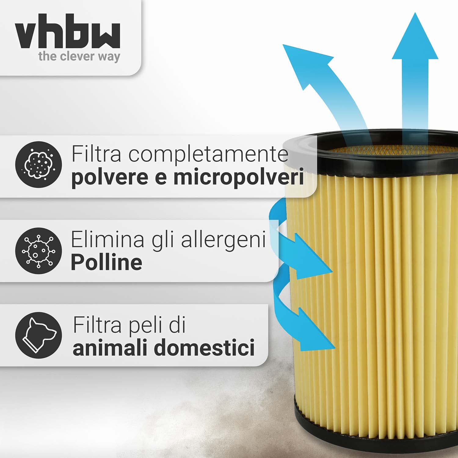 vhbw 3x filtro a pieghe piatte compatibile con Kärcher WD 3.800 M