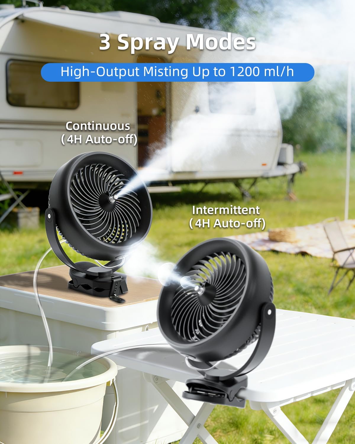ATEngeus Ventilador de niebla de 8 pulgadas con clip, ventilador de clip de 20000 mAh, 3 velocidades, 3 modos de niebla, gancho, correa de silicona, tiempo de funcionamiento máximo de 90 horas para
