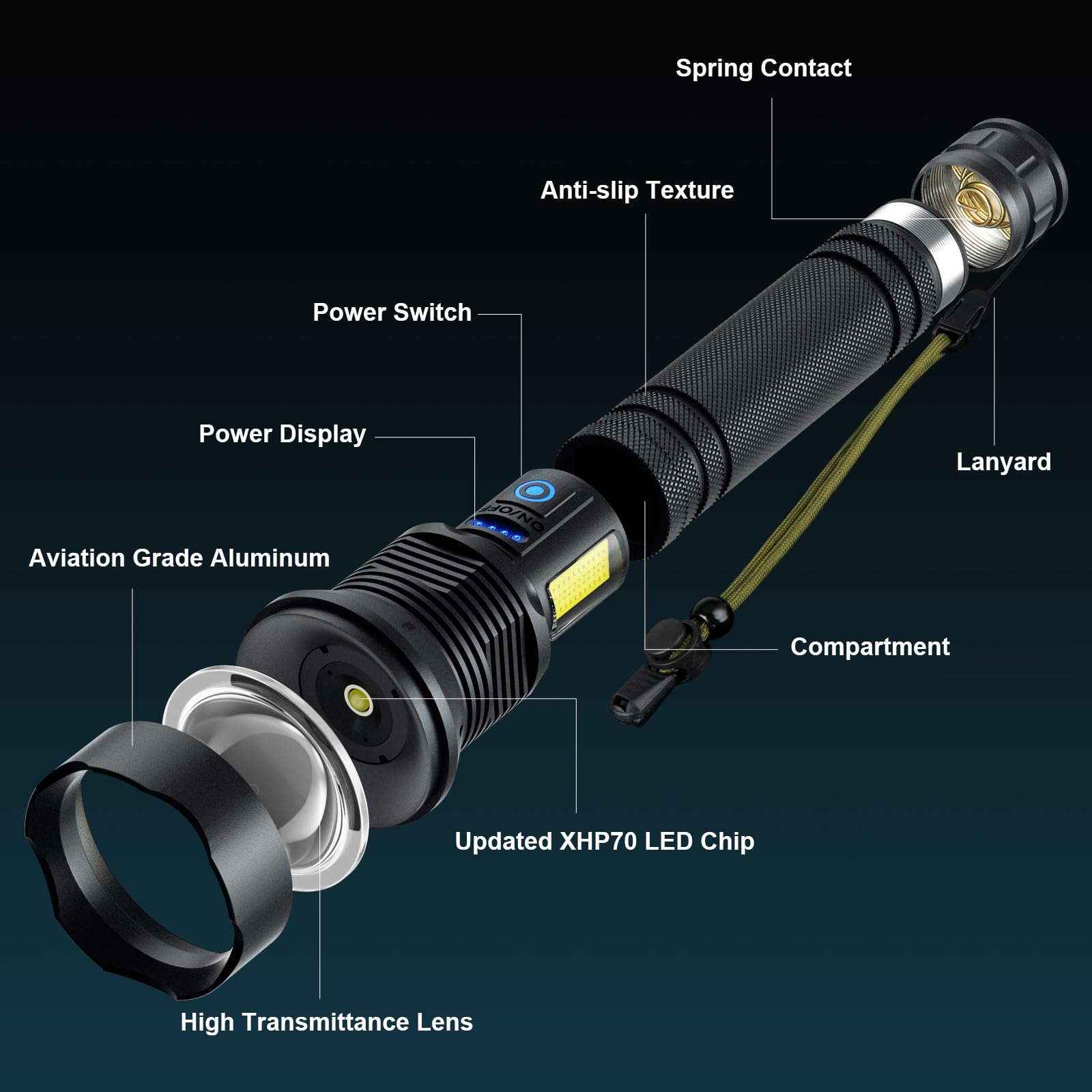 Cinlinso Linternas recargables de alto lúmenes, 90,000 lúmenes, linterna LED superbrillante, luz flash con 5 modos, IPX6 impermeable, potente linterna de mano para camping, emergencias