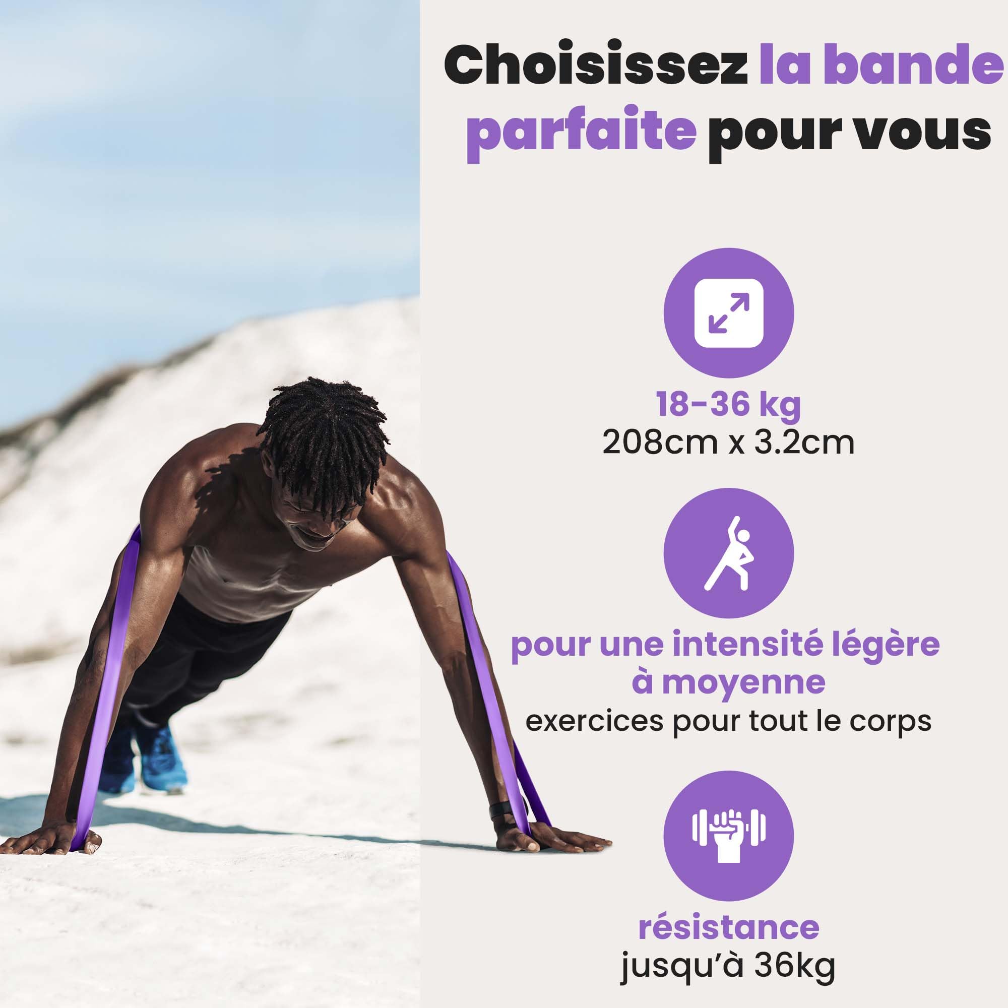 Elastique Musculation Traction Fitness + Guide Exercices, Assist Barre Fixe, Pull Up Bar Dip Bandes de Résistance | Gym Equipment: Muscu Tubes Bands Heavy Calisthenics Gymnastique Sport, Femme Homme