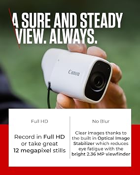 Canon Compact Digital Camera PowerShot ZOOM Telephoto for Photos and Videos PSZOOM