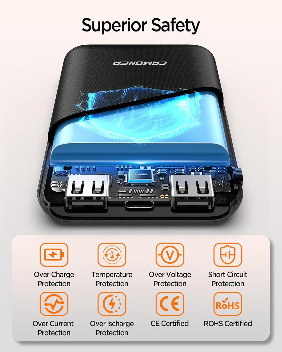 5V 3A/2A 10000mAh Heated Vest Battery Pack, Power Bank for Heated Vest,Chair, Jacket, Blanket with LED Display,Portable Battery Pack for Soleilwear, for KOVNLO, for Yolikeb, for TIDEWE - Image 6